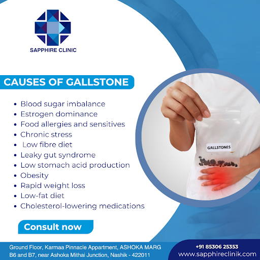 Gallstone treatment in Nashik